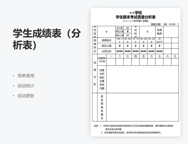 学生成绩表（分析表）