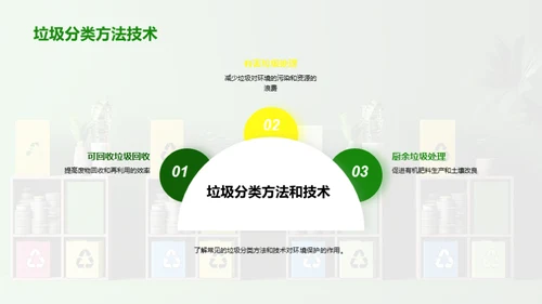 3D风其他行业教学课件PPT模板