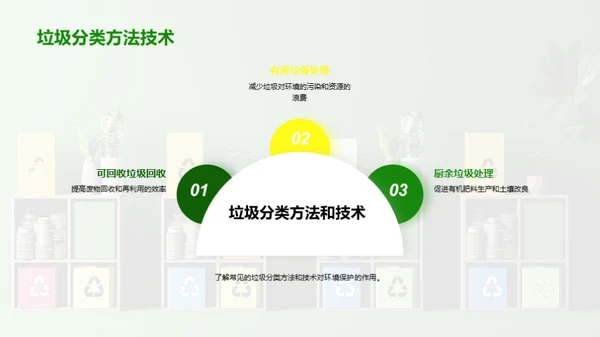 3D风其他行业教学课件PPT模板