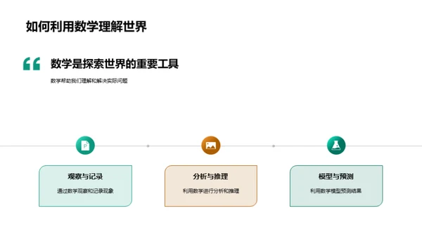 数学 全方位解析