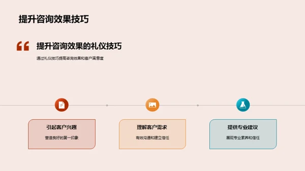 商务礼仪与投资顾问