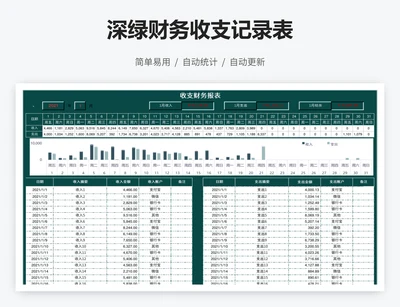 深绿财务收支记录表