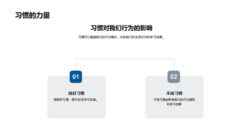 塑造习惯 改变人生