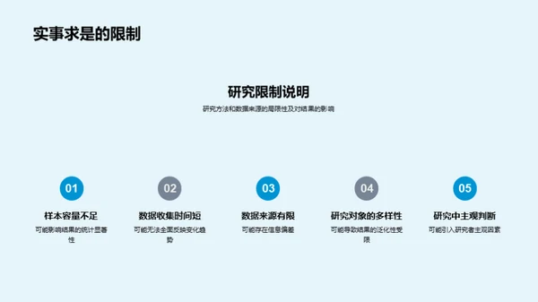 硕士研究全解析