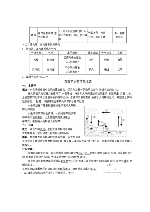高一地理必修一知识纲要