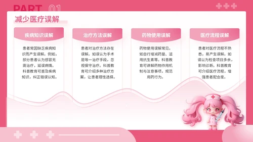 粉色3D风健康科普点亮患者教育之路关于患者教育讲座PPT模板