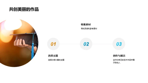 美术启蒙：未来的绘画家