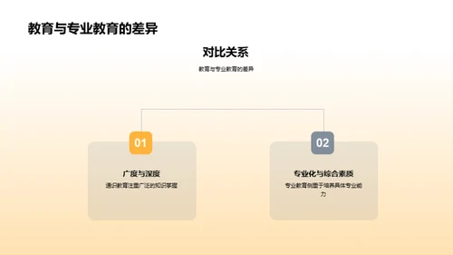 探索通用学历教育