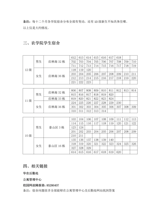 华农宿舍区设施和注意重点事项.docx