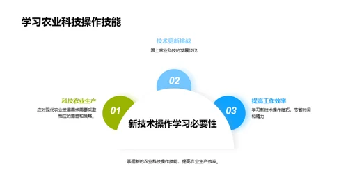 科技风农林牧渔教育活动PPT模板