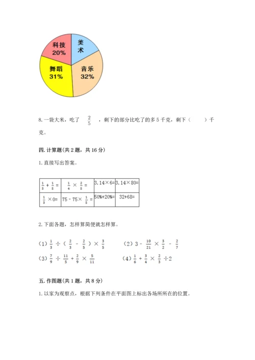 小学数学六年级上册期末测试卷附完整答案（典优）.docx