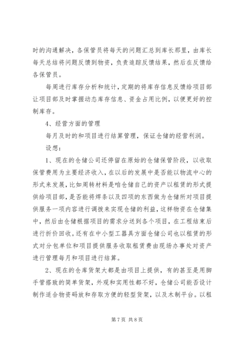 仓储管理年终个人工作总结.docx