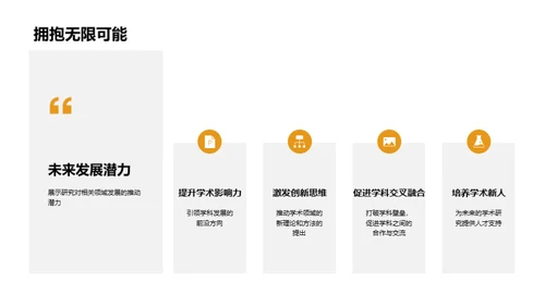 学术研究之旅