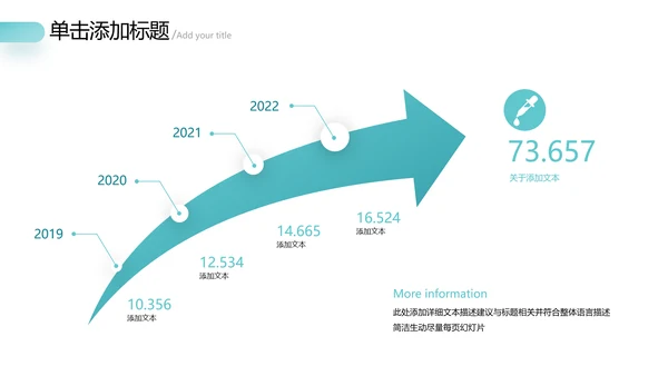 2021医院宣传医疗医学医生总结汇报PPT