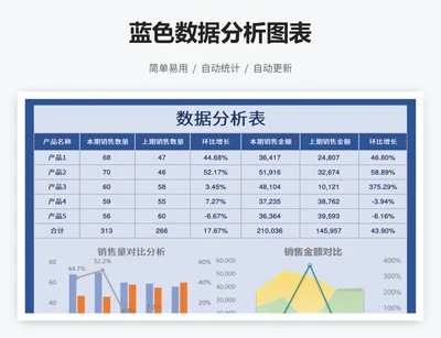 蓝色数据分析图表