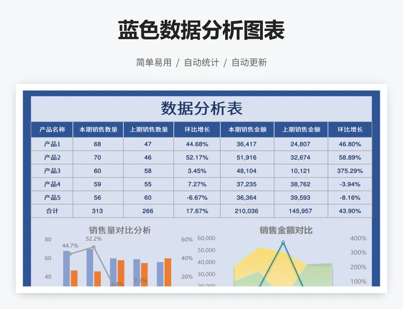 蓝色数据分析图表