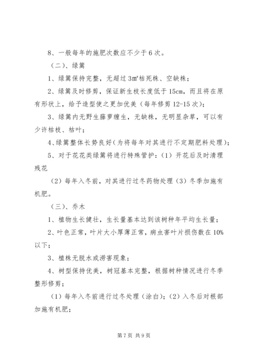 绿化养护方案(按月份).docx