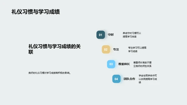 学校礼仪塑造生涯