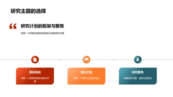 硕士答辩指导报告PPT模板