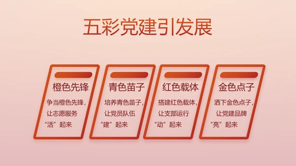 讲好红色故事传承红色基因坚守滚烫初心PPT