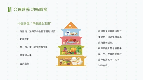 绿色清新简约合理营养与食品安全全民营养周动态PPT