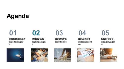 简约风财务金融教学课件PPT模板