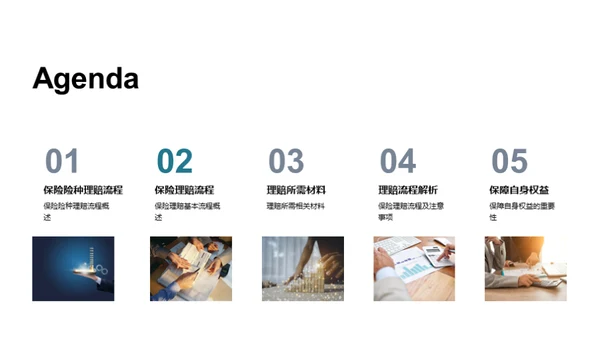 简约风财务金融教学课件PPT模板