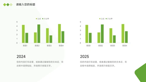 绿色简洁商业计划书PPT模板