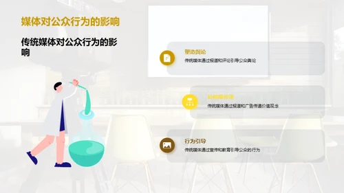 传统媒体之力