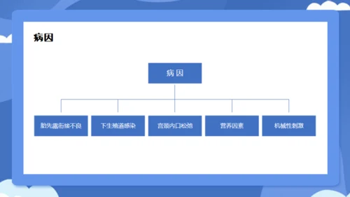 妇产科胎膜早破病人护理个案分享通用PPT模板