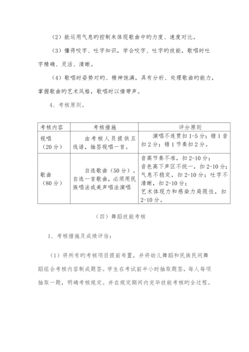 学前教育专业技能达标考核方案.docx