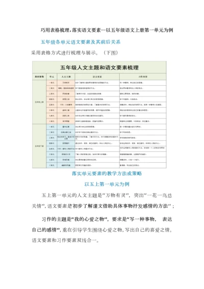 巧用表格梳理，落实语文要素--以五年级语文上册第一单元为例.docx