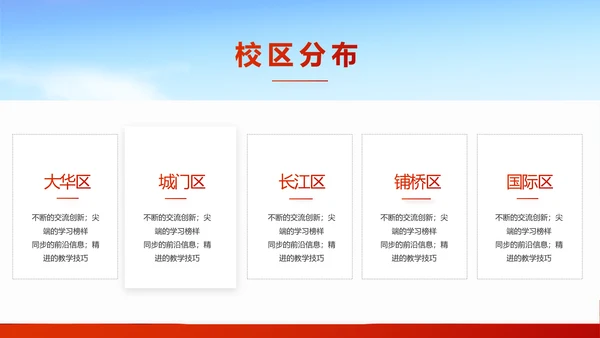 红领巾心向党少先队员风采展示PPT