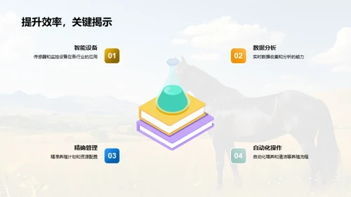 智慧牧业创新策略