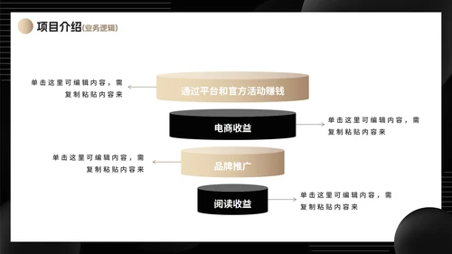 极简风黑白渐变商业计划书研究报告PPT模板