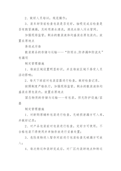 公司土壤污染隐患排查制度.docx