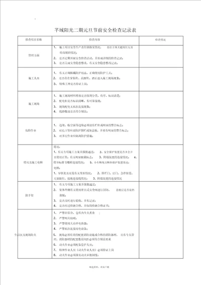 工地安全检查记录表