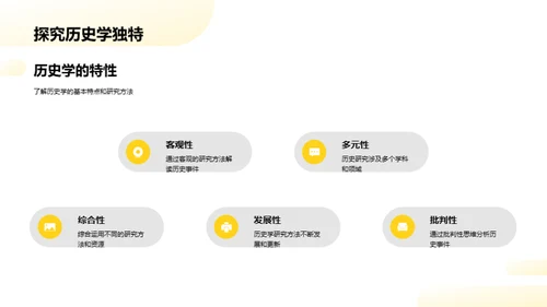 历史学的研究探秘