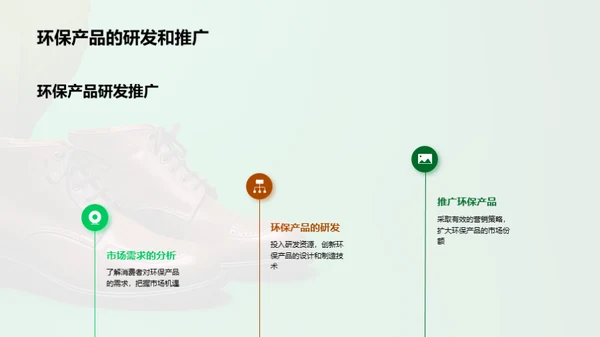 橡胶鞋绿色革新之路
