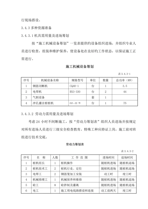 冲孔灌注桩基综合施工专题方案文档.docx