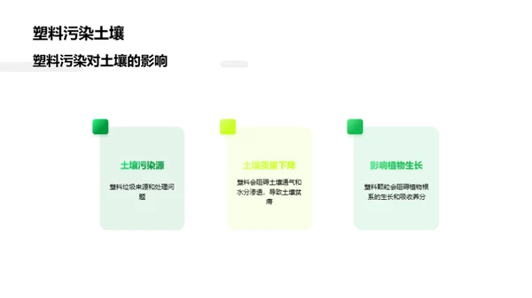 3D风其他行业教学课件PPT模板