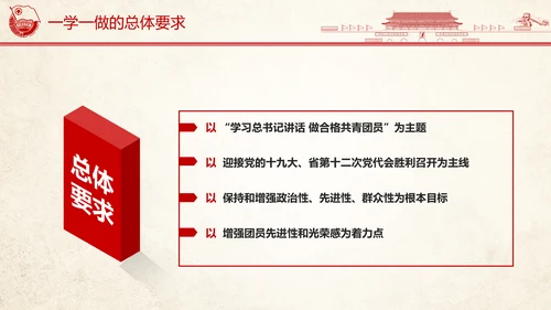 中国共青团一学一做ppt模板