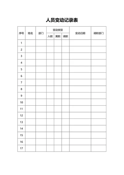 企业人员变动记录表word模板