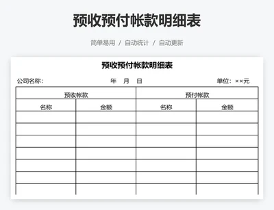 预收预付帐款明细表