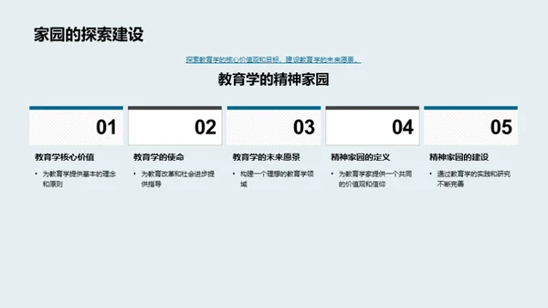 教育学的全球探索