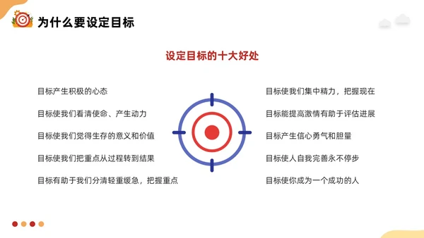 黄红插画如何做好目标管理PPT模板宣传PPT动态PPT自我管理