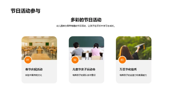 幼儿园的教育魅力