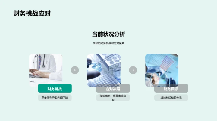 季度财务与工作总结