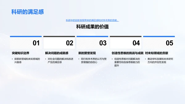 理学研究心得PPT模板