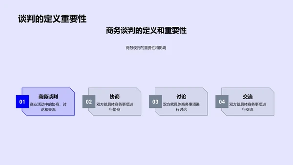 旅游商务礼仪PPT模板